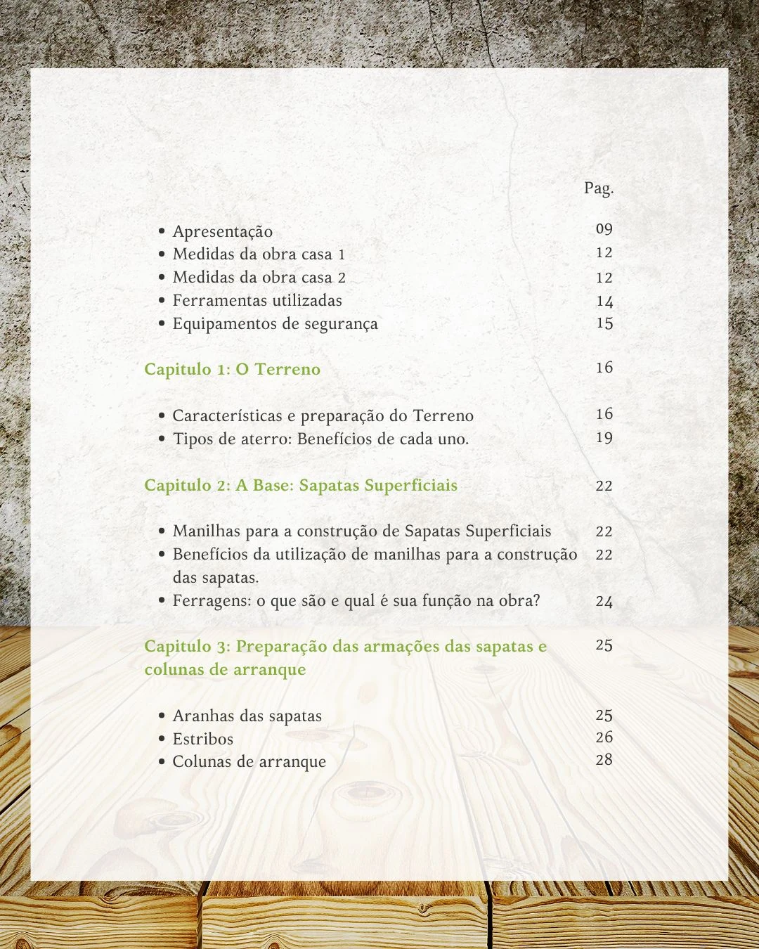 Índice do E-BOOK N°1 — parte 1